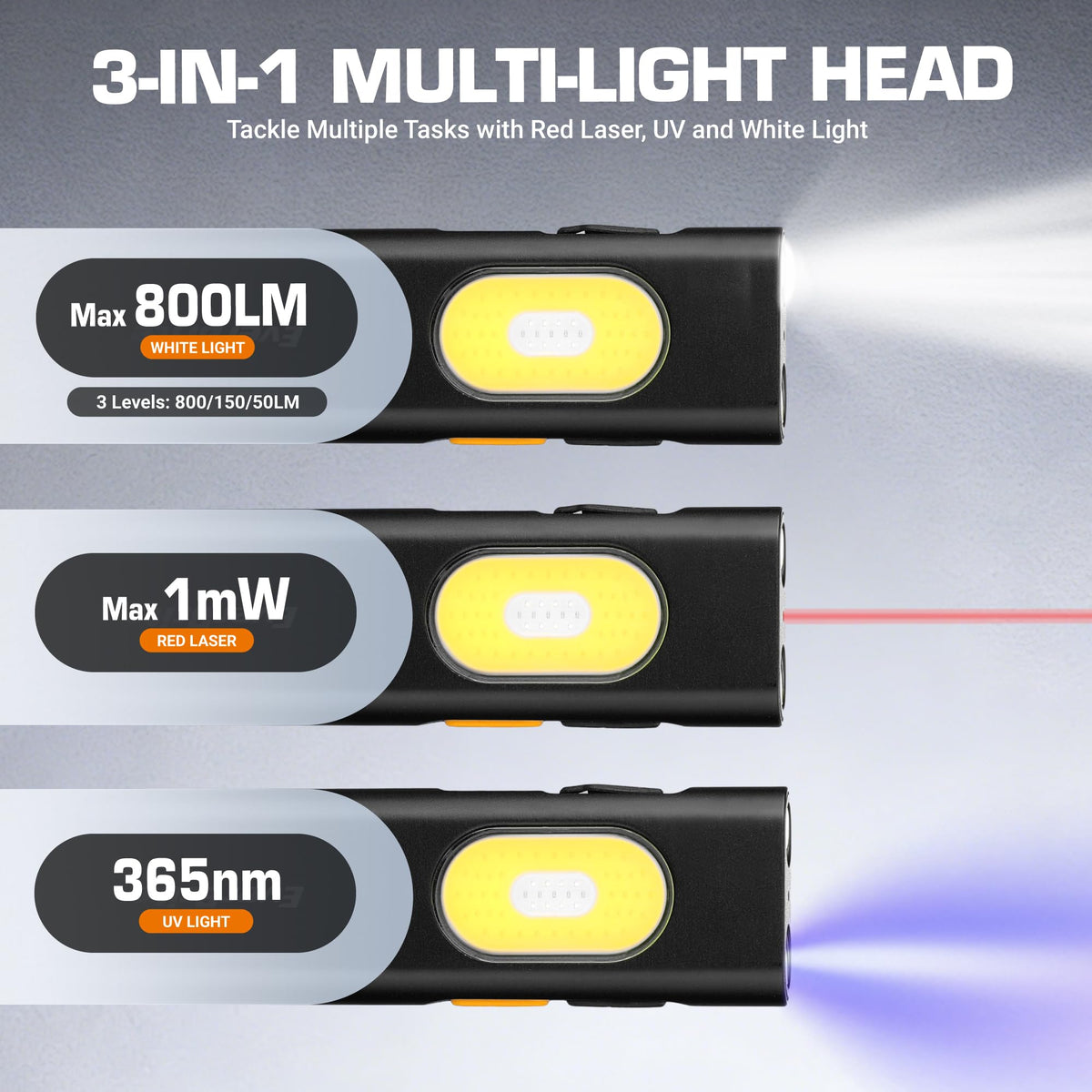 EverBrite side light up to 1200 lumens for versatile task lighting