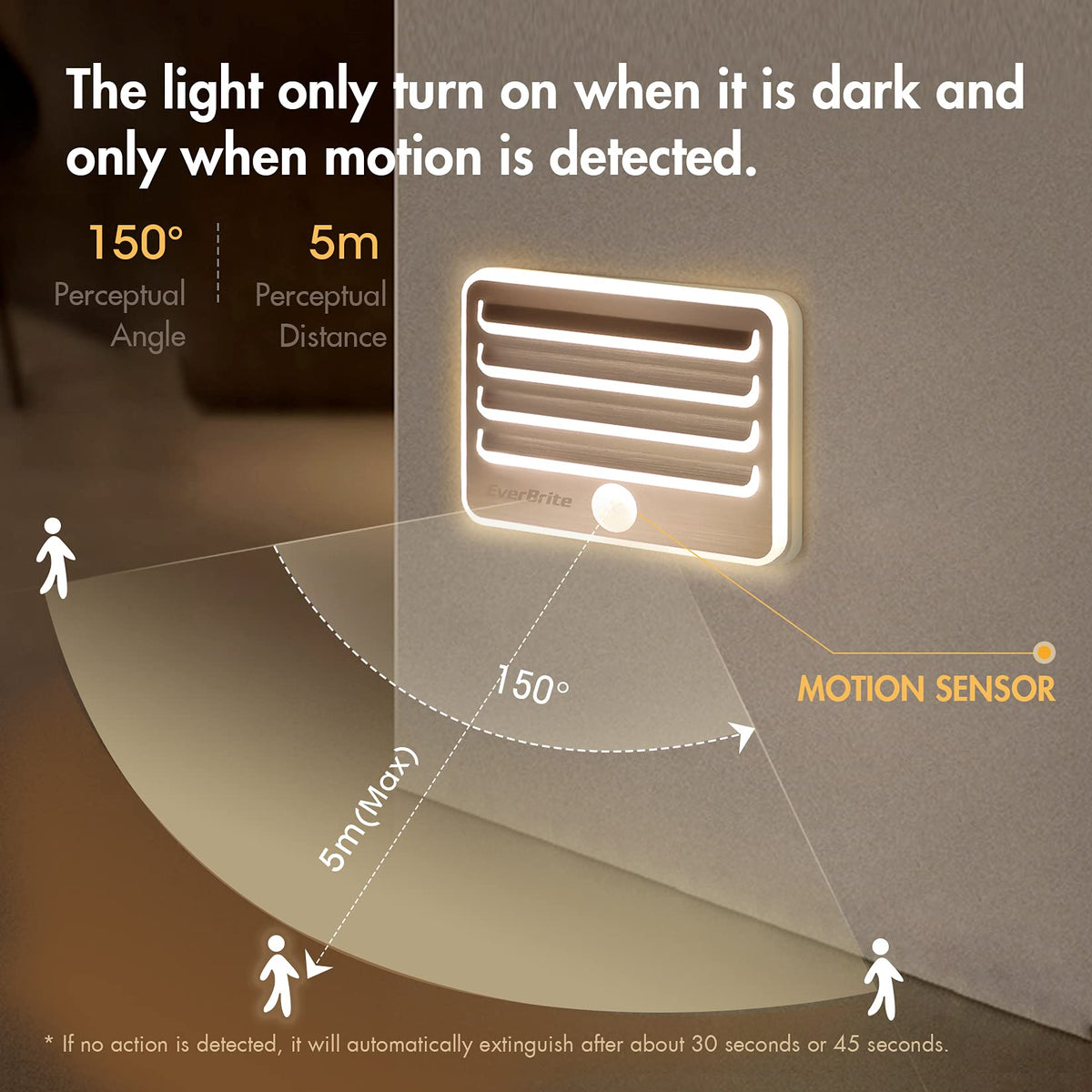 EverBrite soft warm LED delivers gentle brightness for bedrooms at night.