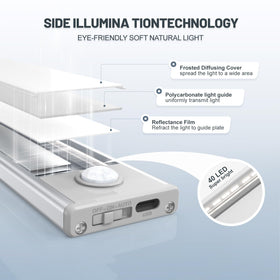 EVERDOSS strong magnet and adhesive mount enable quick, secure placement on metal surfaces.