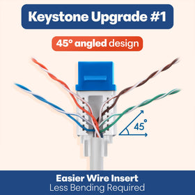 Everest 45Term grooved rubber handles withstand constant pressure.