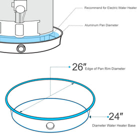 Everflow pan showing the pre-cut side opening for easy installation