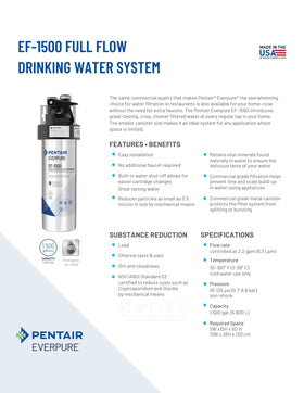 Long-lasting 1,500-gallon capacity filter for home use