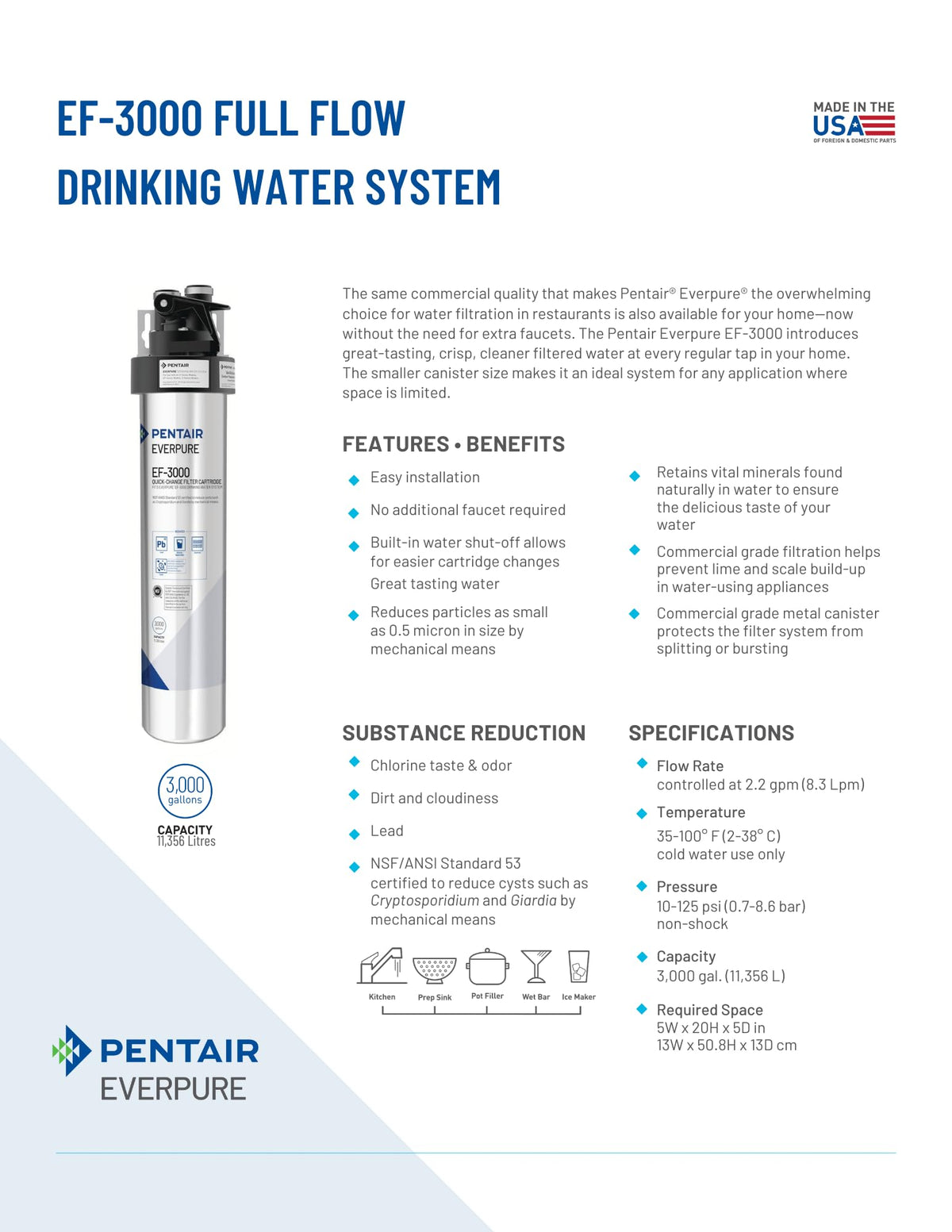 Everpure filtered water being poured to show clear taste