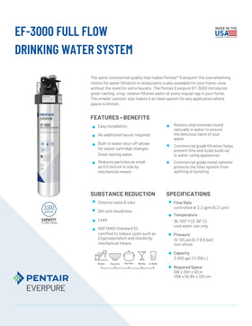Everpure filtered water being poured to show clear taste