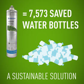Everpure H-104 flow-rate graphic illustrating 1,000-gallon capacity.