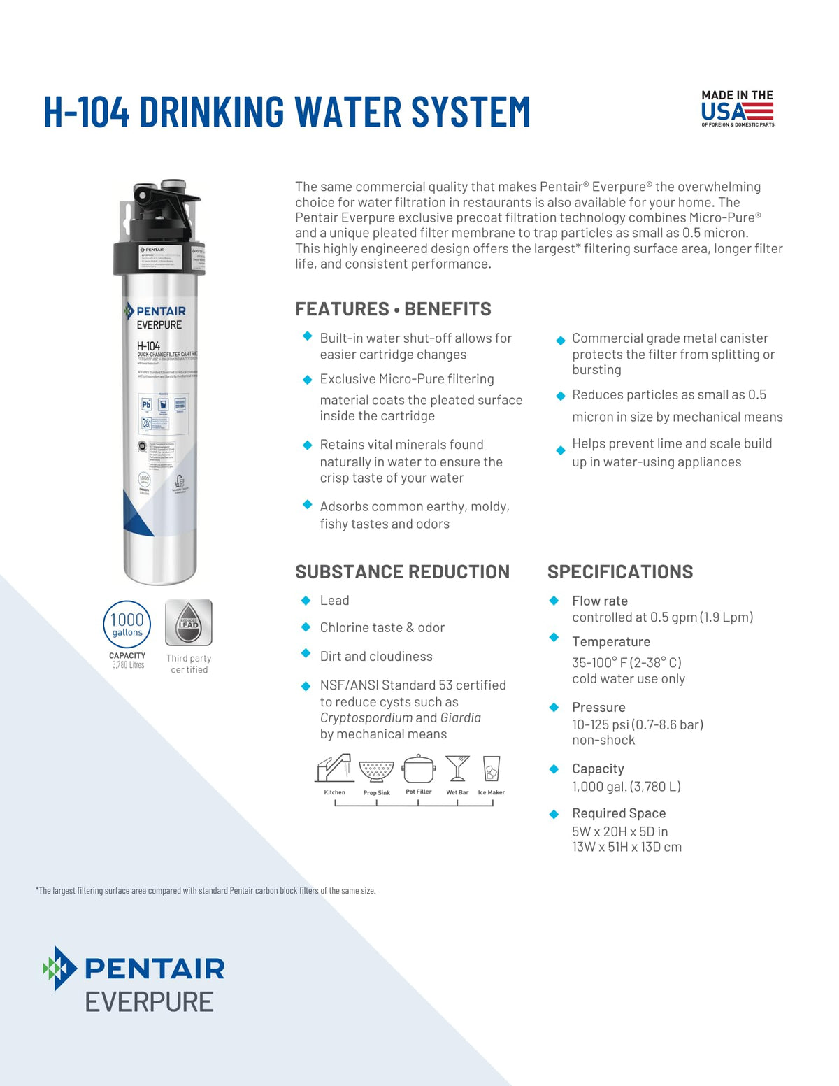 Everpure H-104 filtered water poured into a glass for daily use.