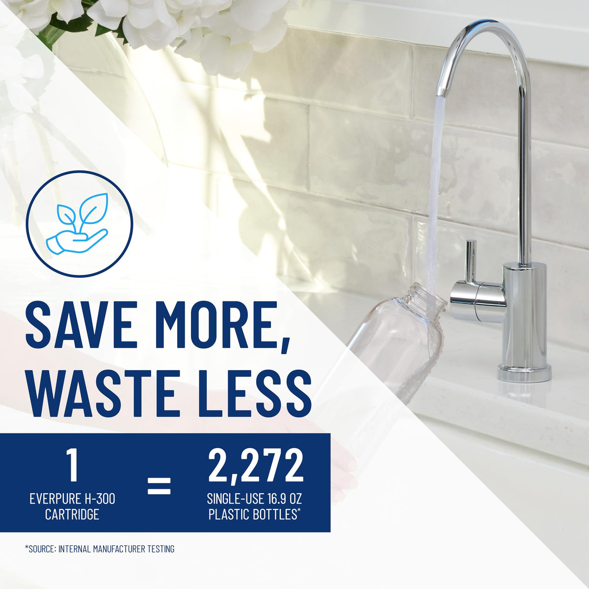 Everpure H-300-NXT 300 gallon capacity with fewer filter changes