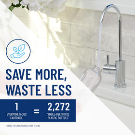 Everpure H-300-NXT 300 gallon capacity with fewer filter changes
