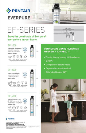 Lead reduction and chlorine taste removal with Everpure EF-1500 cartridge