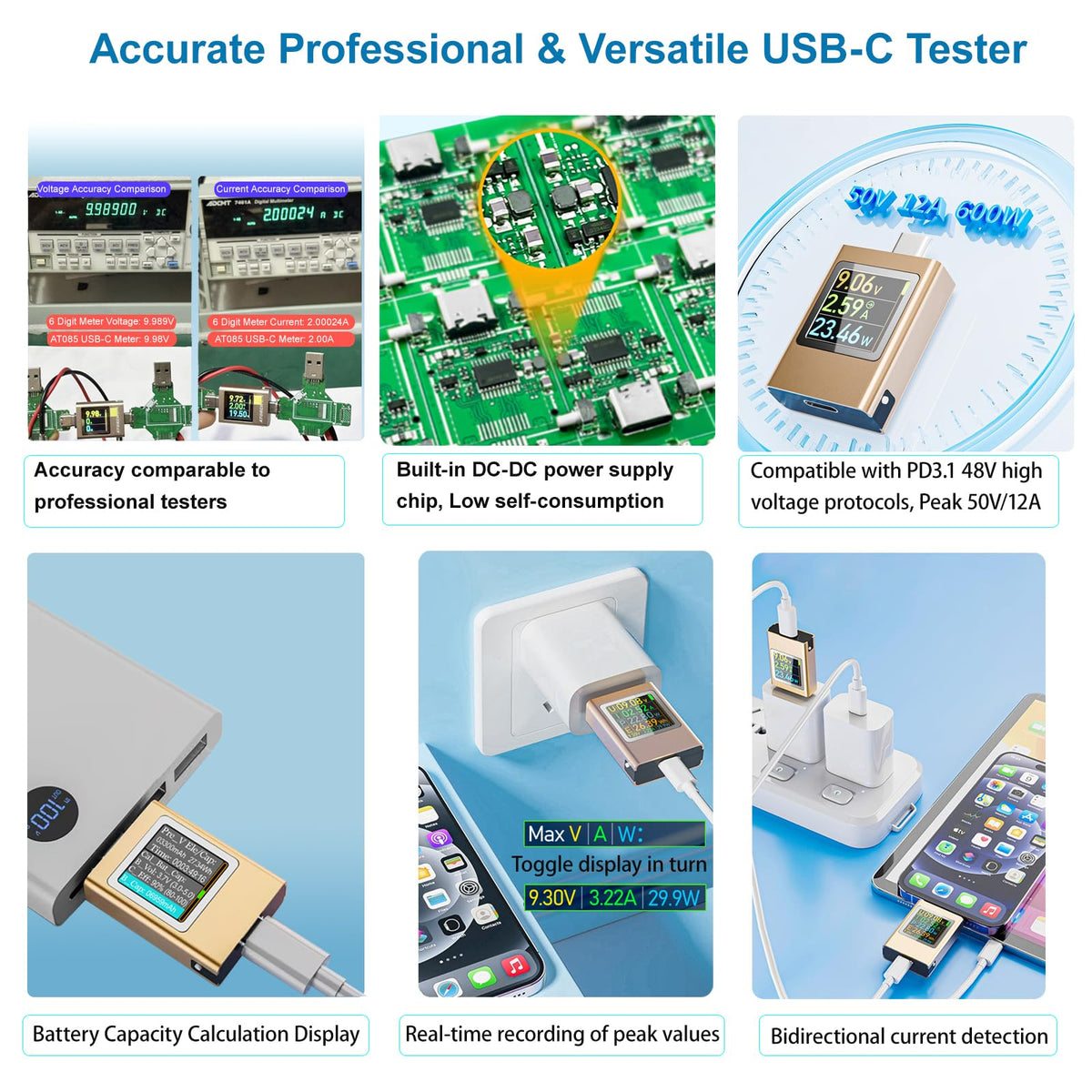 Eversame USB-C power meter peak values record max voltage and current during charge.