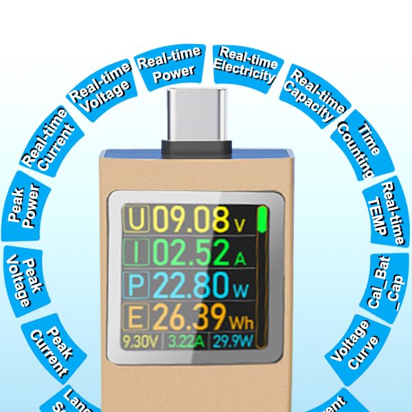 Eversame USB-C power meter warranty and support information included.