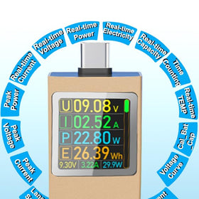Eversame USB-C power meter warranty and support information included.