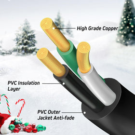 Three-prong grounded plug for secure, reliable connections