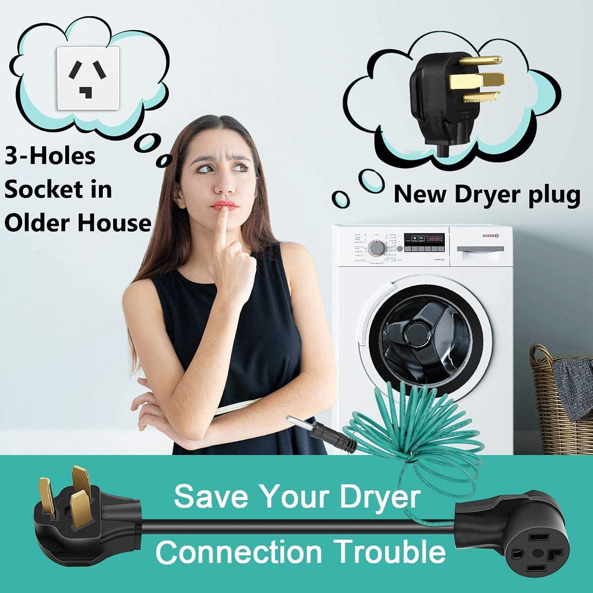 Eversimpleinc green ground wire detail on dryer adapter for safety grounding