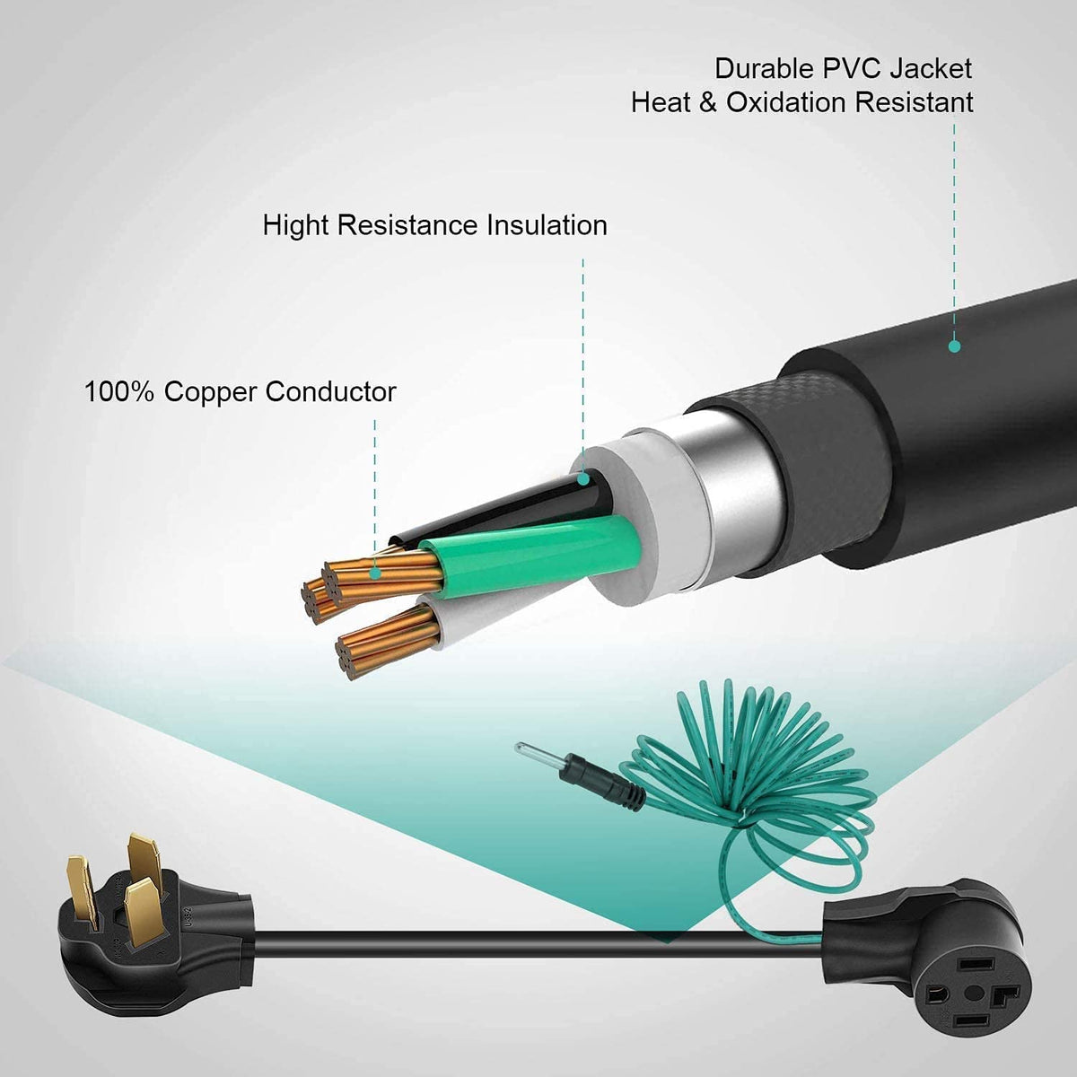 Eversimpleinc old vs new outlet compatibility visual
