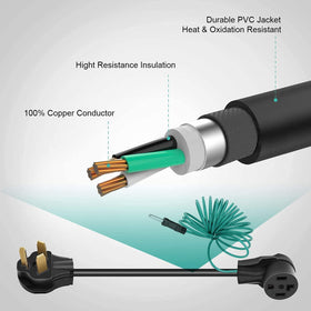 Eversimpleinc old vs new outlet compatibility visual