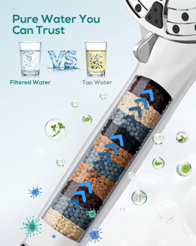 EVERSTEIN filtered shower head high-pressure rinse mode delivers strong flow
