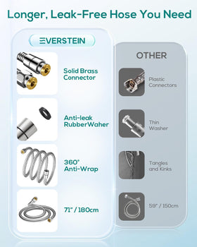 EVERSTEIN filtered shower head silicone nozzles self-clean to reduce buildup