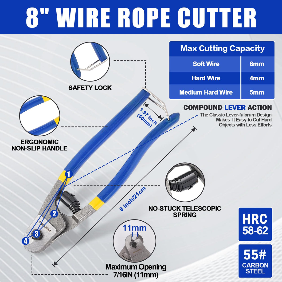 Evertools bolt cutters with ergonomic, non-slip handles.