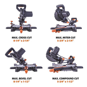 Evolution R185SMS+ 210mm slide design enabling extended cut capacity