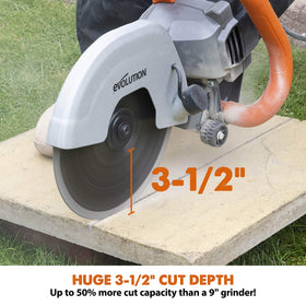 Evolution R230DCT ergonomic wrap-around handle supports better posture