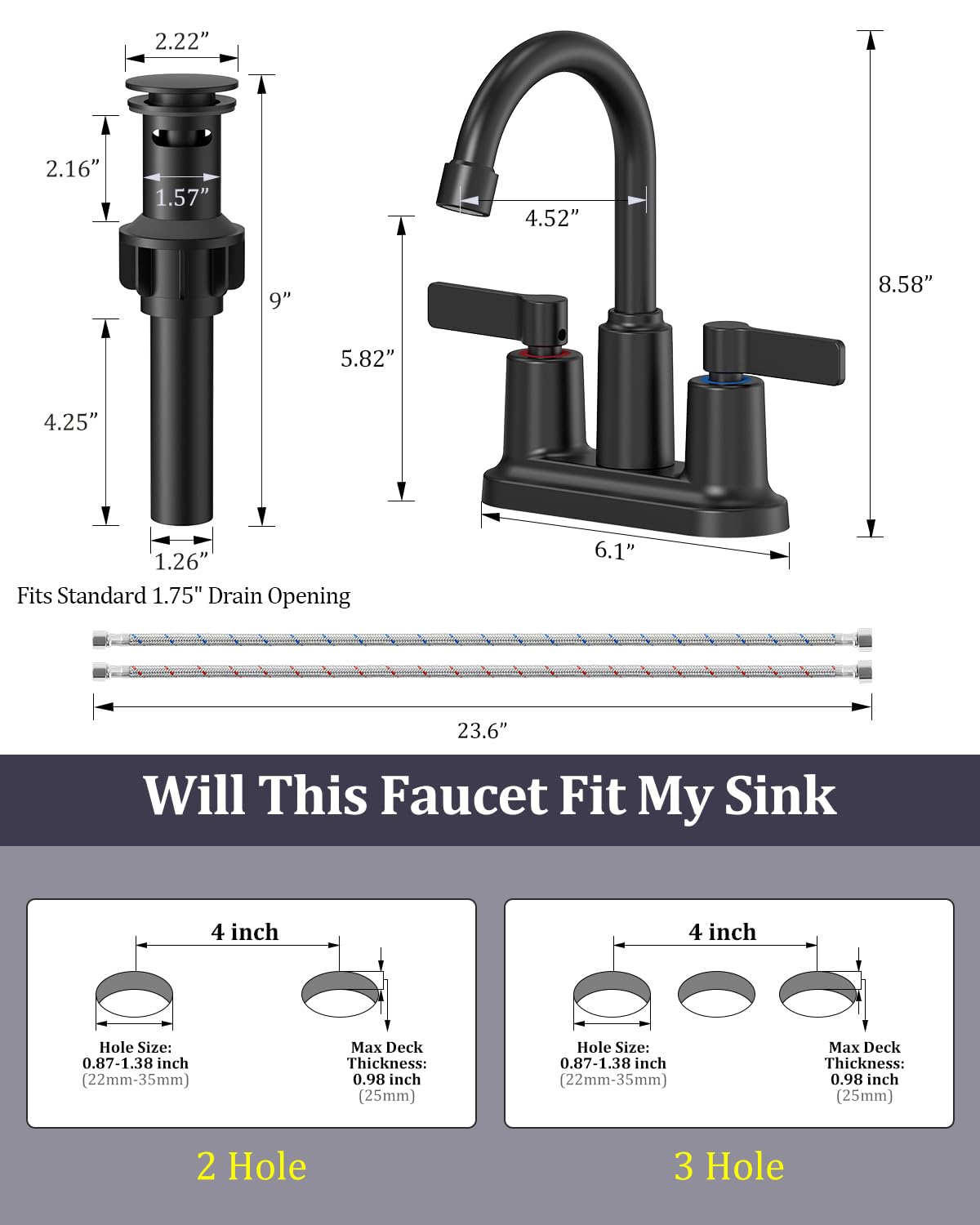 Evolvegoods 3-hole center-set install is DIY-friendly
