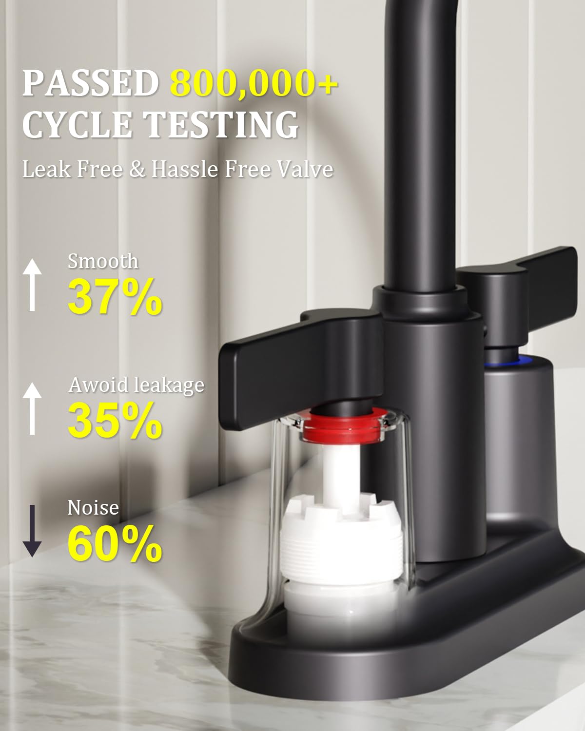 Evolvegoods pop-up drain included for easy waste management