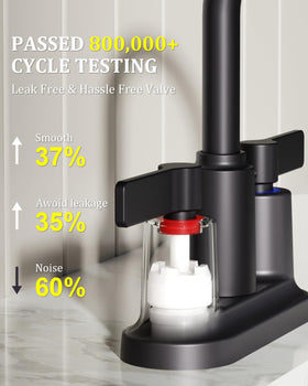 Evolvegoods pop-up drain included for easy waste management