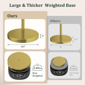 Evolvegoods brushed gold 6.5-inch bar fits regular to jumbo rolls for flexibility.