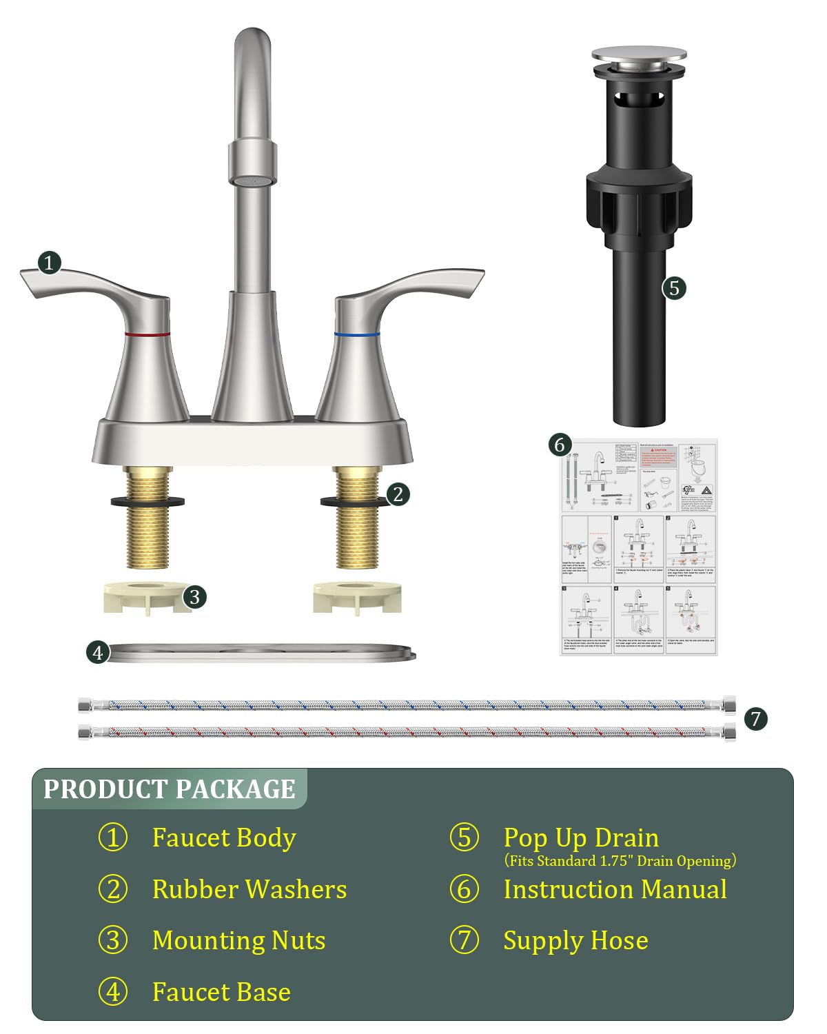 Evolvegoods brushed nickel faucet installation process ready for quick setup