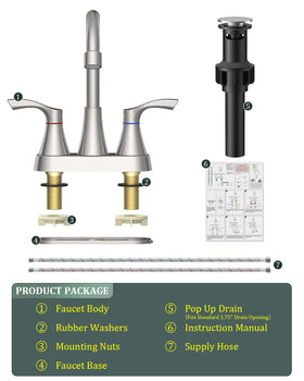Evolvegoods brushed nickel faucet installation process ready for quick setup