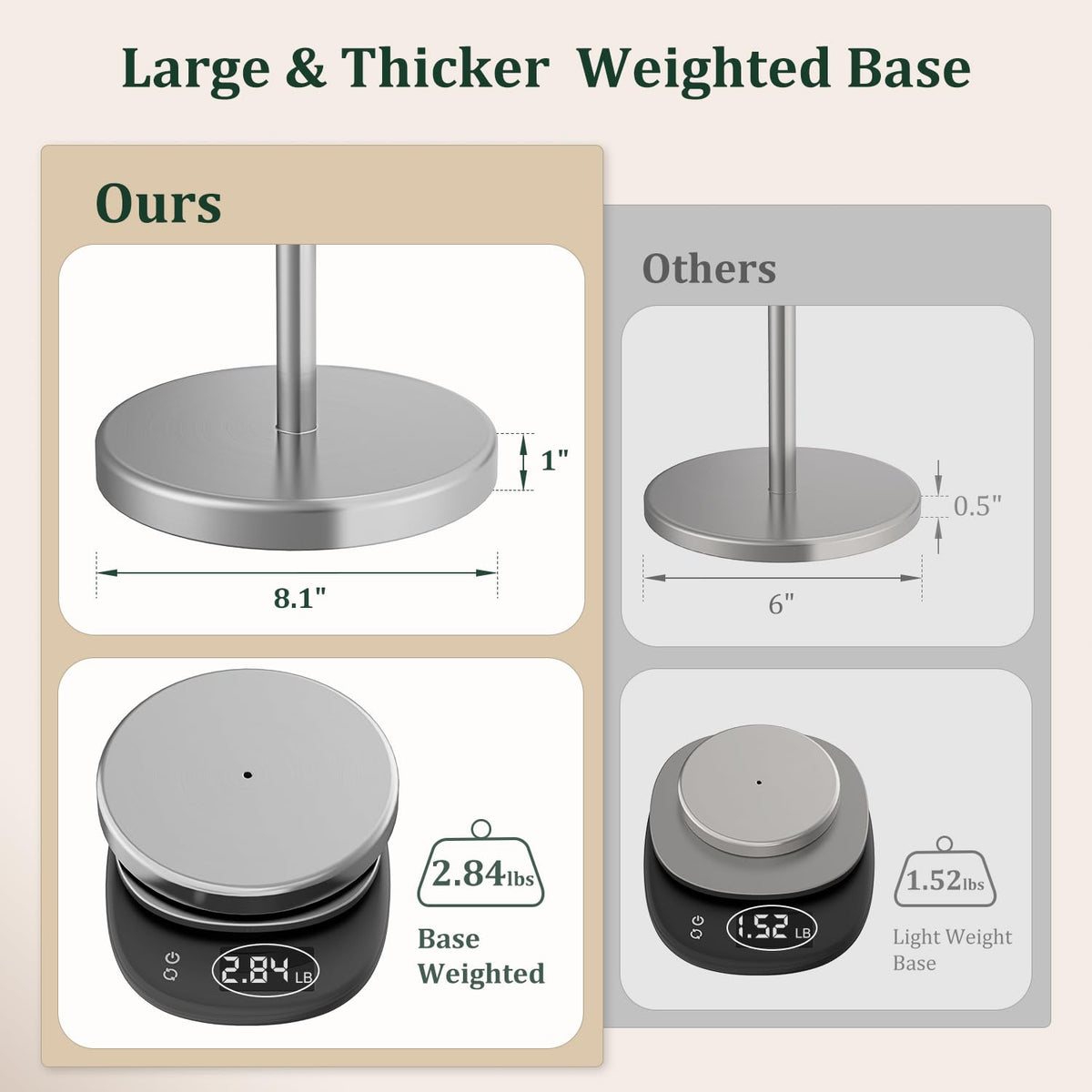 Evolvegoods brushed nickel stand base closeup, stable design prevents wobble.