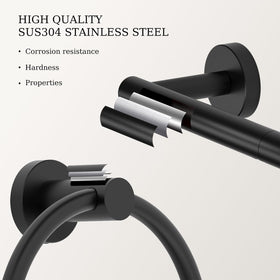 Evolvegoods matte black bathroom accessory detail with premium look.