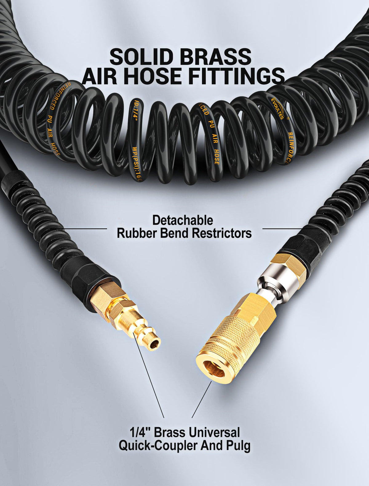 Includes Teflon tape and Velcro straps for leak prevention and storage