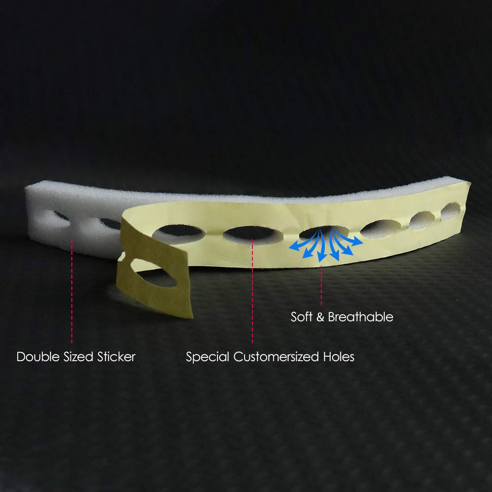 EWA wrap-around design provides all-round protection from droplets