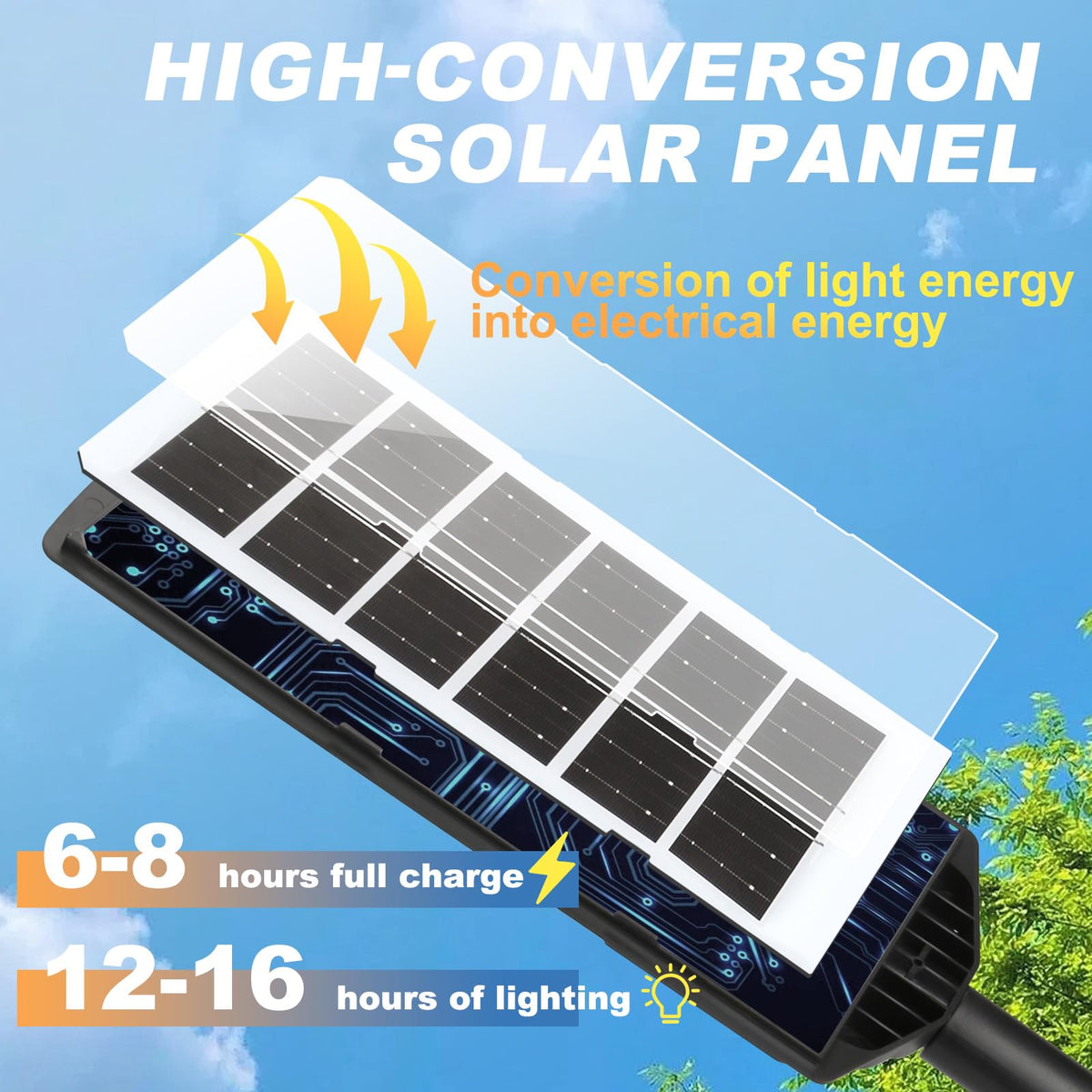 EWIQIRAO weatherproof panel and housing withstand rain and snow.