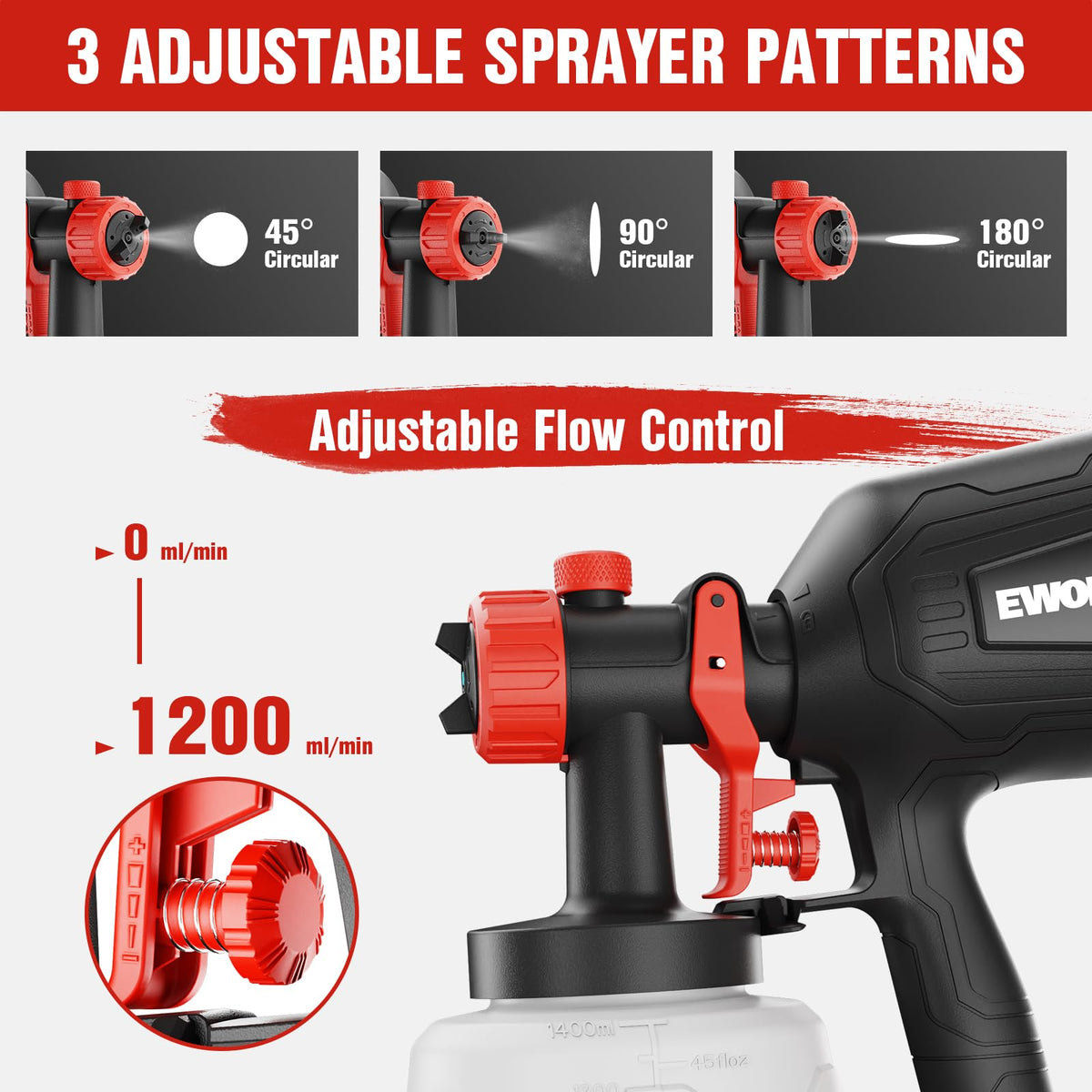 EWORK paint sprayer showing three spray patterns for horizontal, vertical, or circular applications.