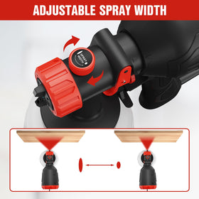 EWORK flow-control feature lets you adjust paint width for precise coverage.