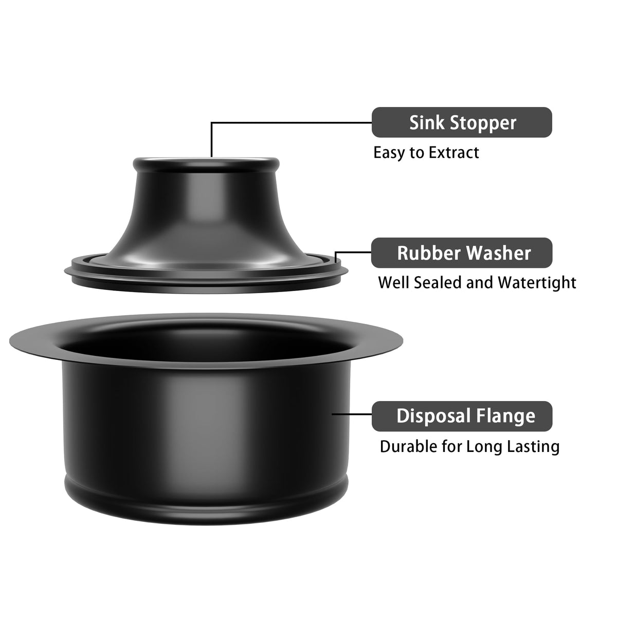 Exakey compatible with standard sinks for a reliable upgrade to disposal system
