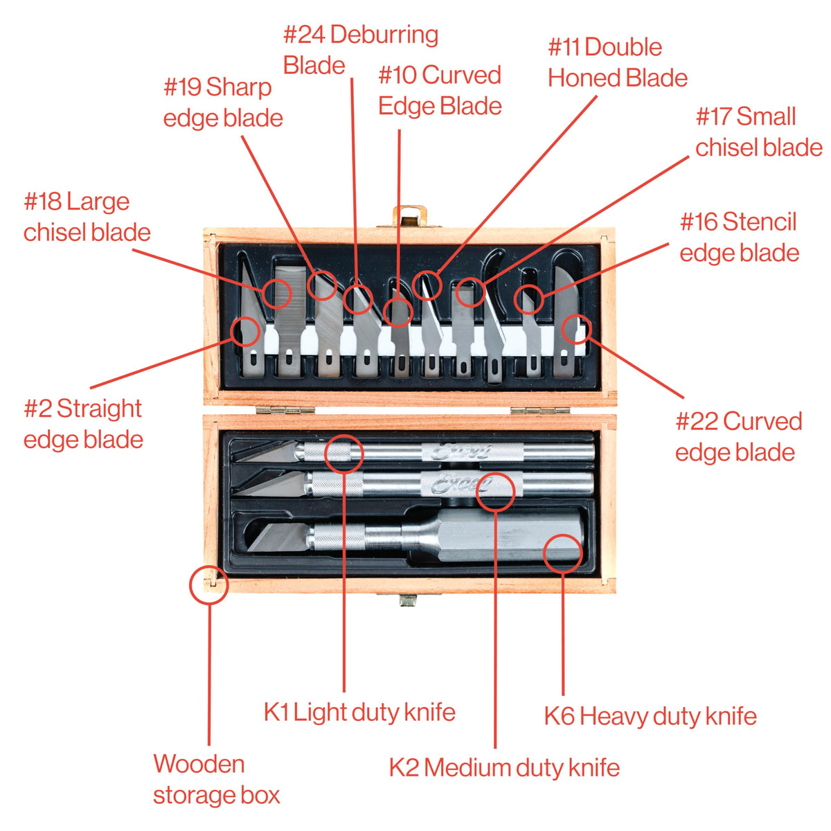 Excel Blades Craftsmen Set K1 light-duty knife ready for delicate work