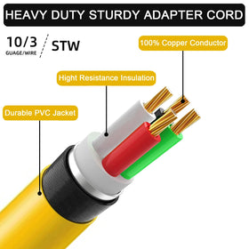 EXCELFU ETL-listed TT-30P to 3x 5-15/20R adapter for safety
