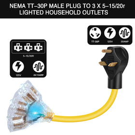 EXCELFU lighted triple outlet end for easy power checks at night