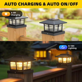 EXCMARK IP44 weatherproof post light with rugged shell