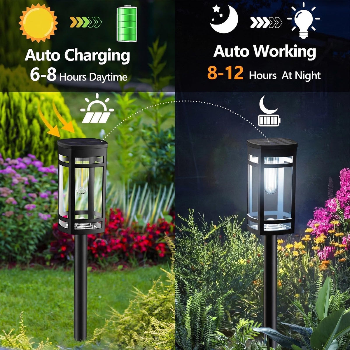 EXCMARK solar lights install quickly with no wiring for easy setup.
