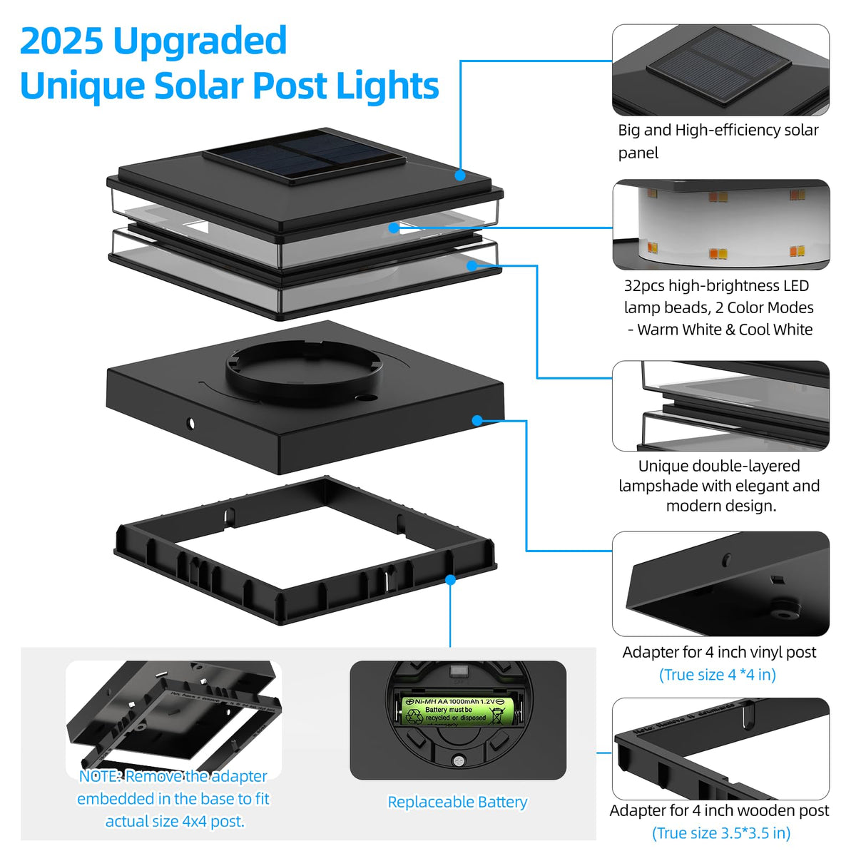 EXCMARK IP44 waterproof solar cap light endures weather and delivers reliable outdoor illumination.