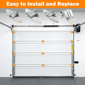 EXERAUO full hardware kit arranged for 7-foot doors.