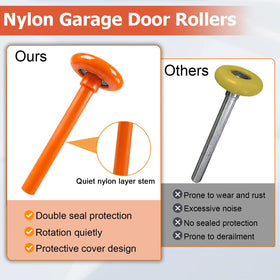 EXERAUO nylon layer stem on 4-inch shaft for durable rotation.