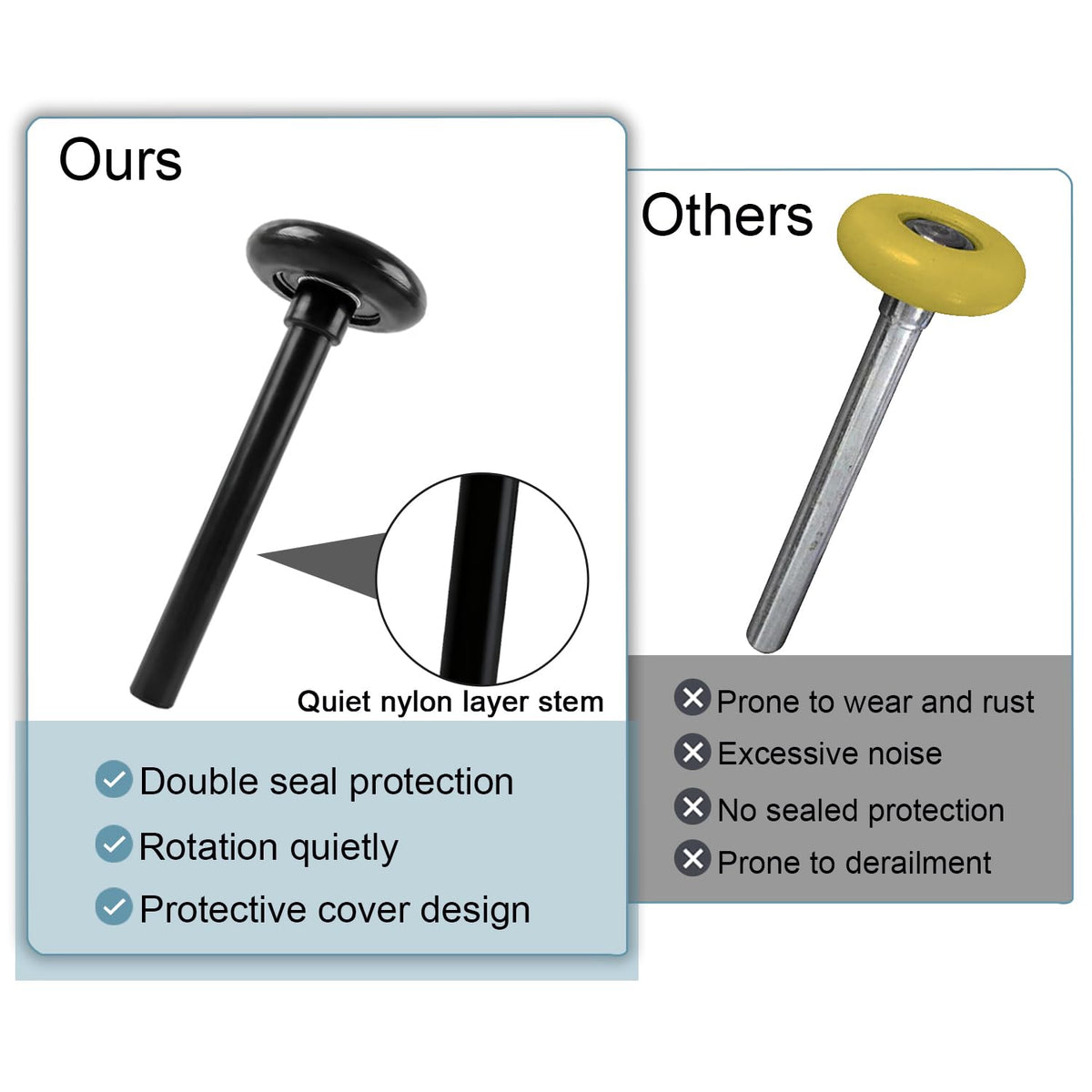 EXERAUO quiet garage door rollers reduce vibration for a calmer opening.