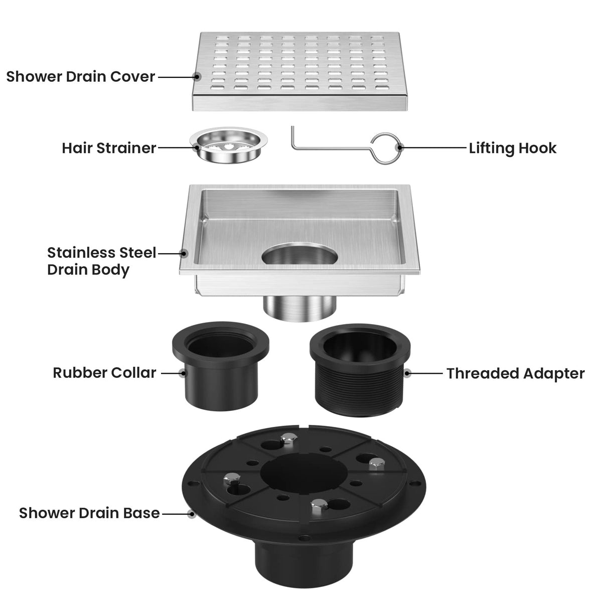 EXF drain kit with ABS flange for standard US plumbing connections