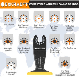 DIY and pros benefit from EXKRAEFT set's versatility